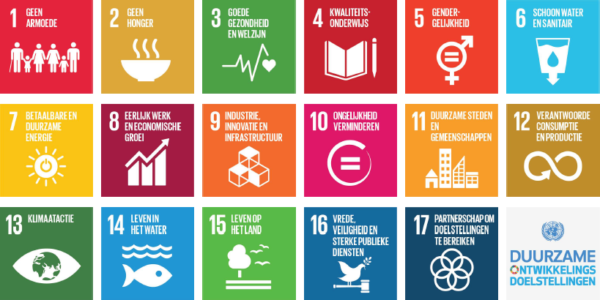 SDG doelen